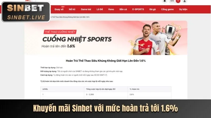 Giao diện trang chủ Tik88